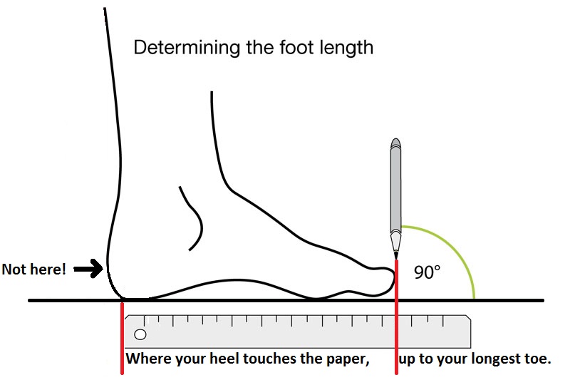 Size Guide, Astarshoes